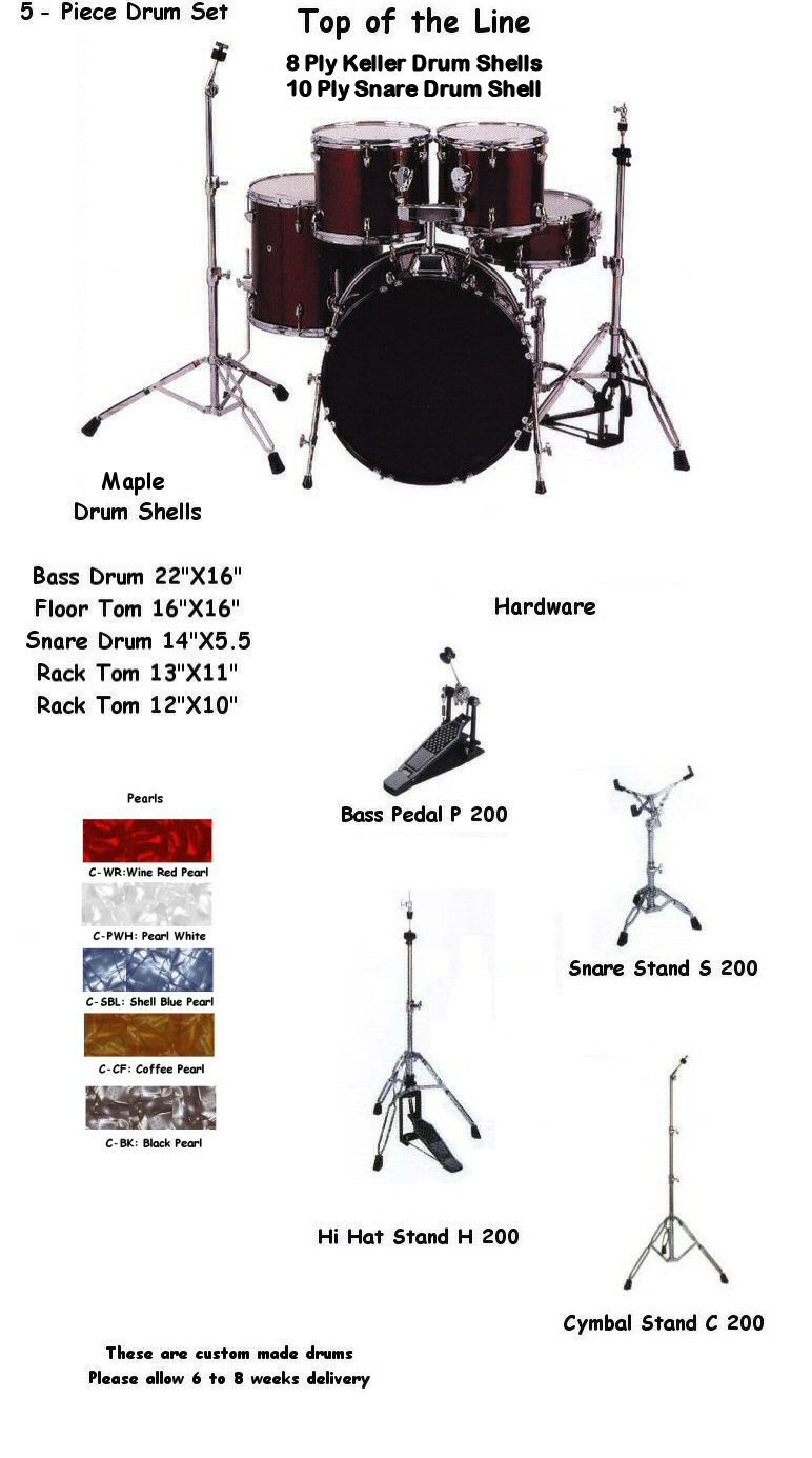 HD 20522 5-Piece Pearl Drum Kit